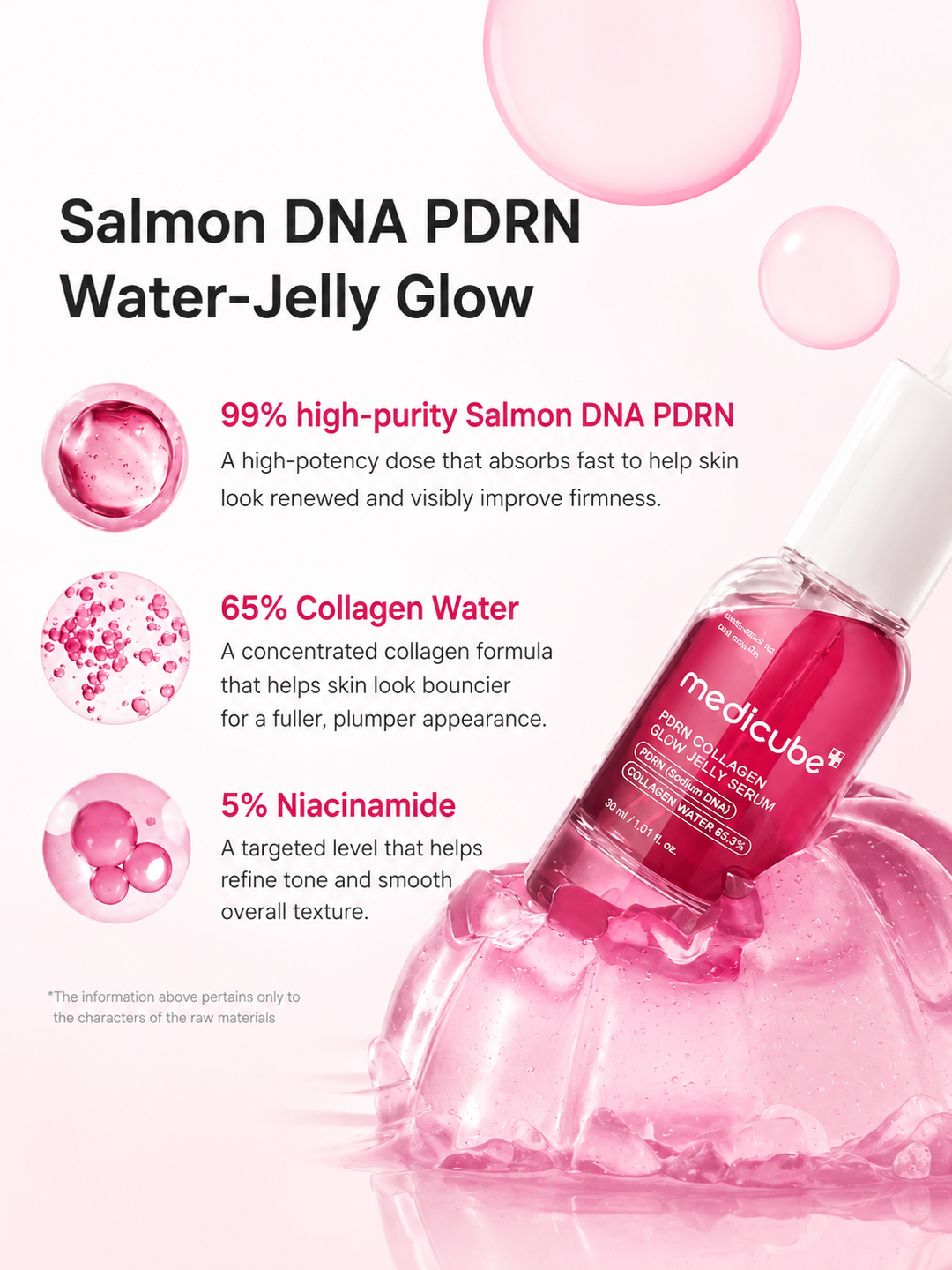 Medicube PDRN Pink Collagen Glow Jelly Serum — 30m