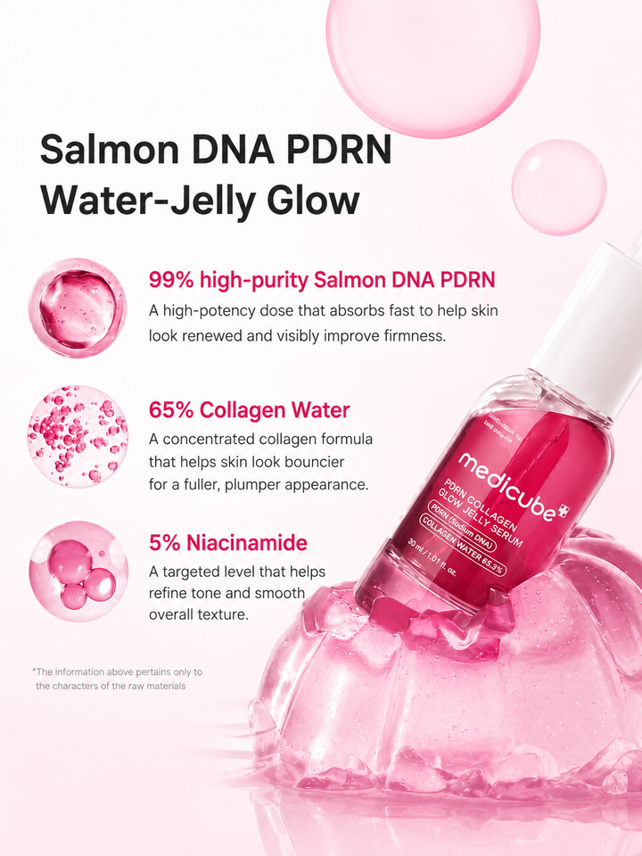Medicube PDRN Pink Collagen Glow Jelly Serum — 30m