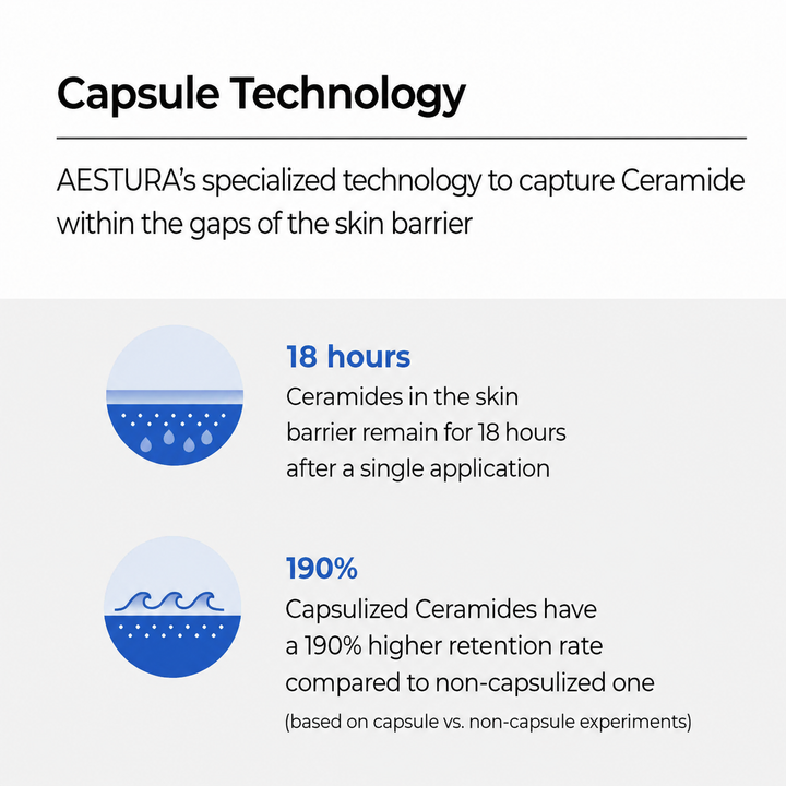 Aestura Atobarrier 365 Cream   —  80 ml