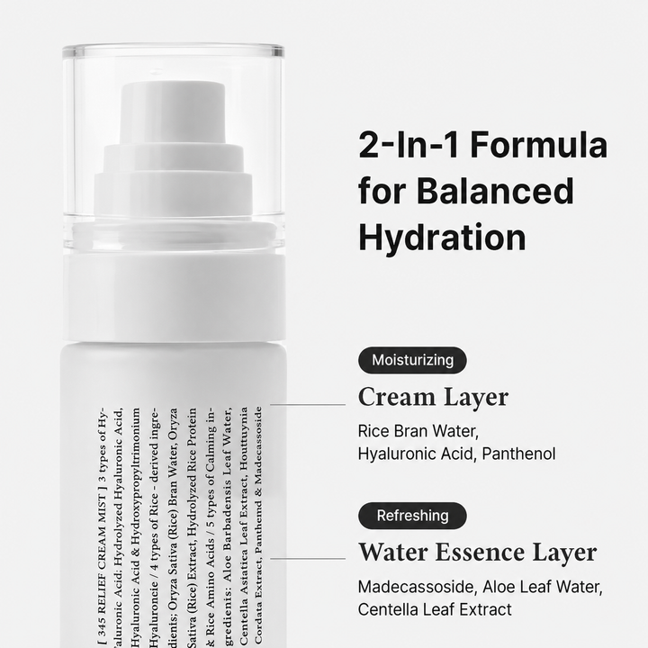 Dr. Althea 345 Relief Cream Mist — 60ml