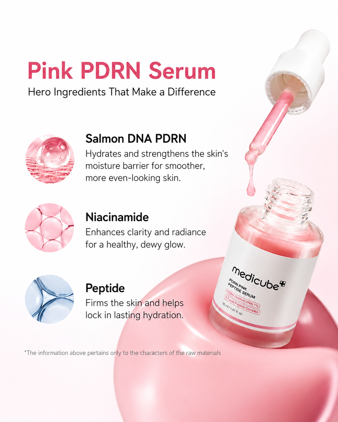 Medicube PDRN Pink Peptide Glow Serum — 30ml