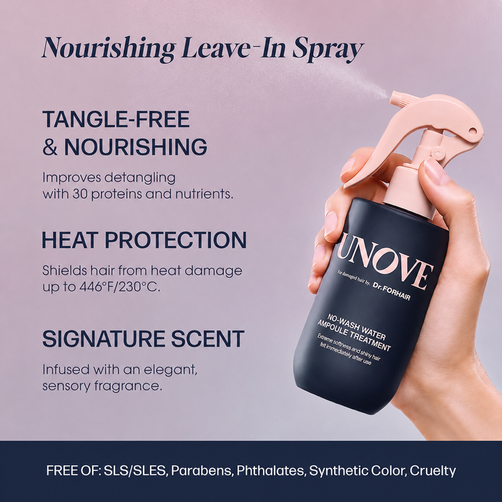UNOVE No-Wash Water Ampoule Treatment — 200ml