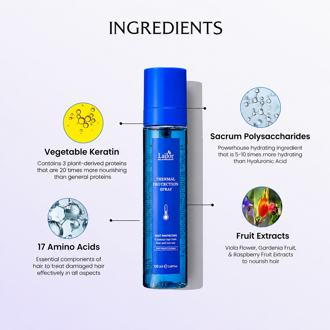 LADOR Thermal Protection Spray — 100ml