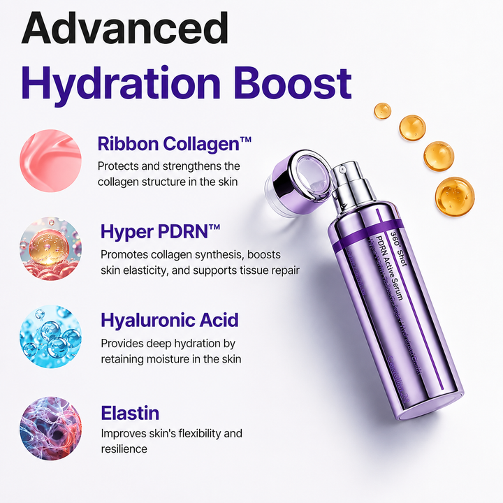 Centellian24 360° Shot PDRN Active Serum  — 50ml