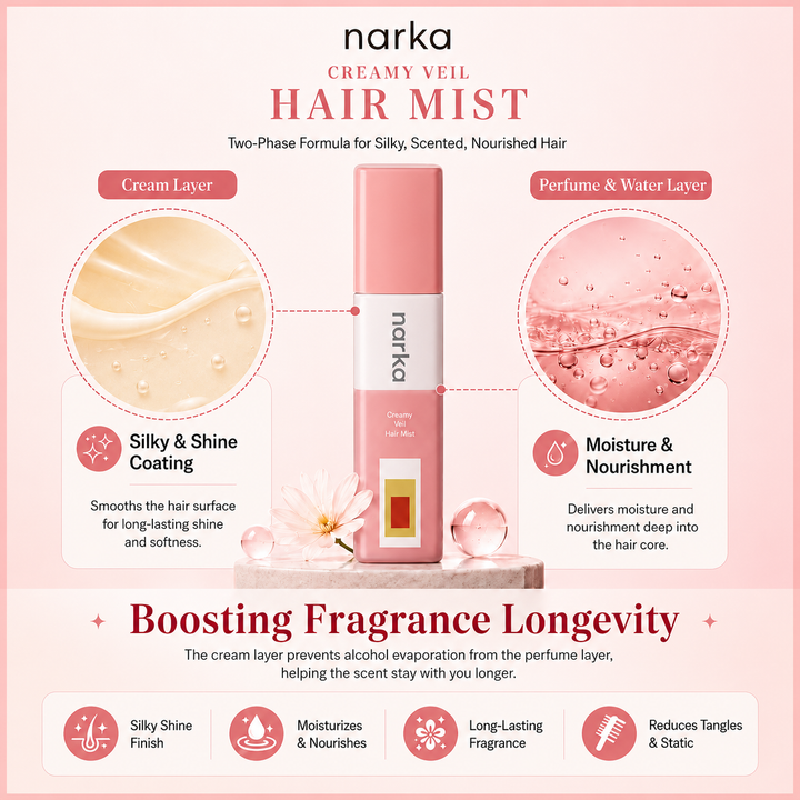 NARKA Core Rebuild Creamy Veil Hair Mist 