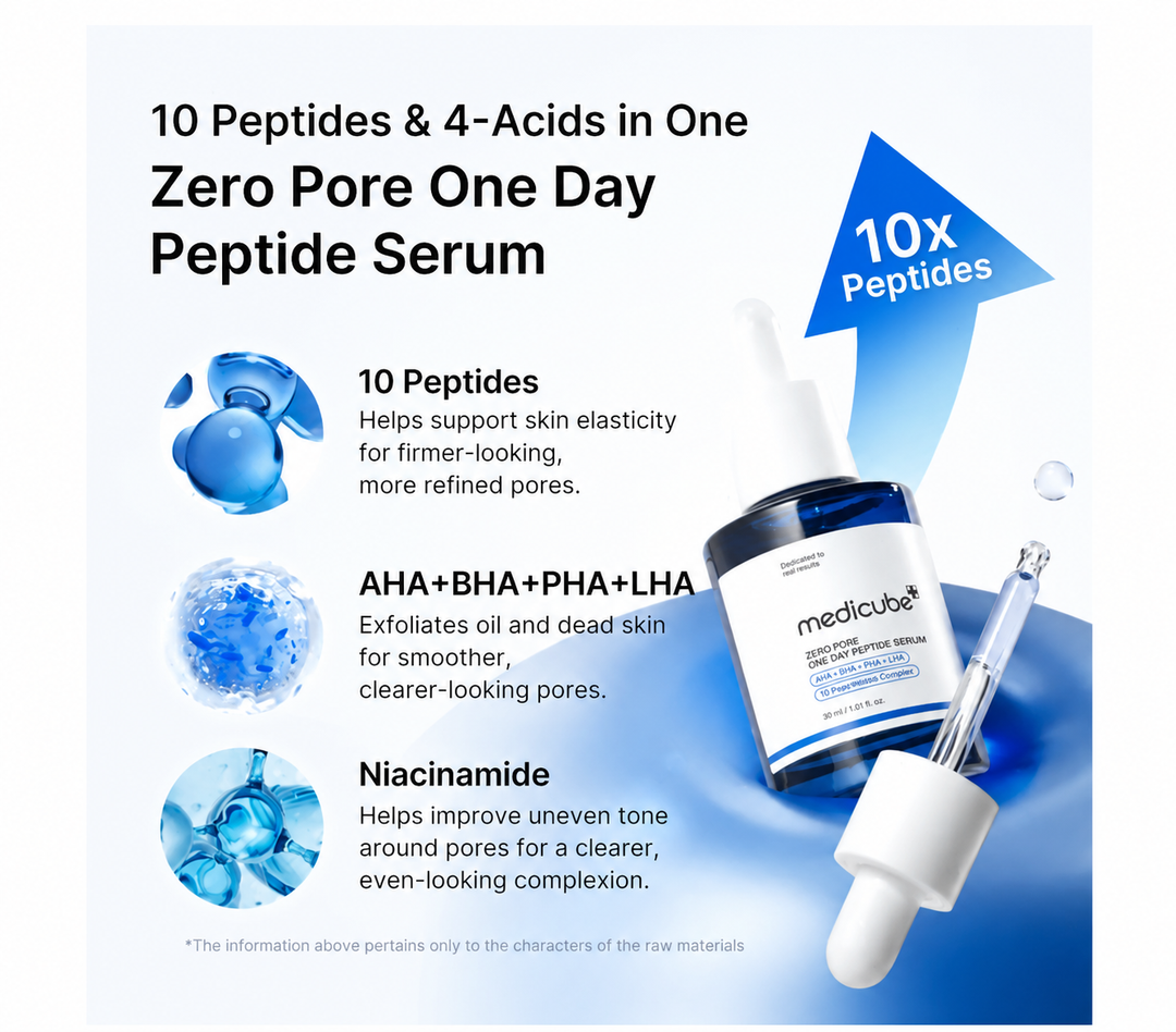 Medicube Zero Pore One Day Serum — 30ml