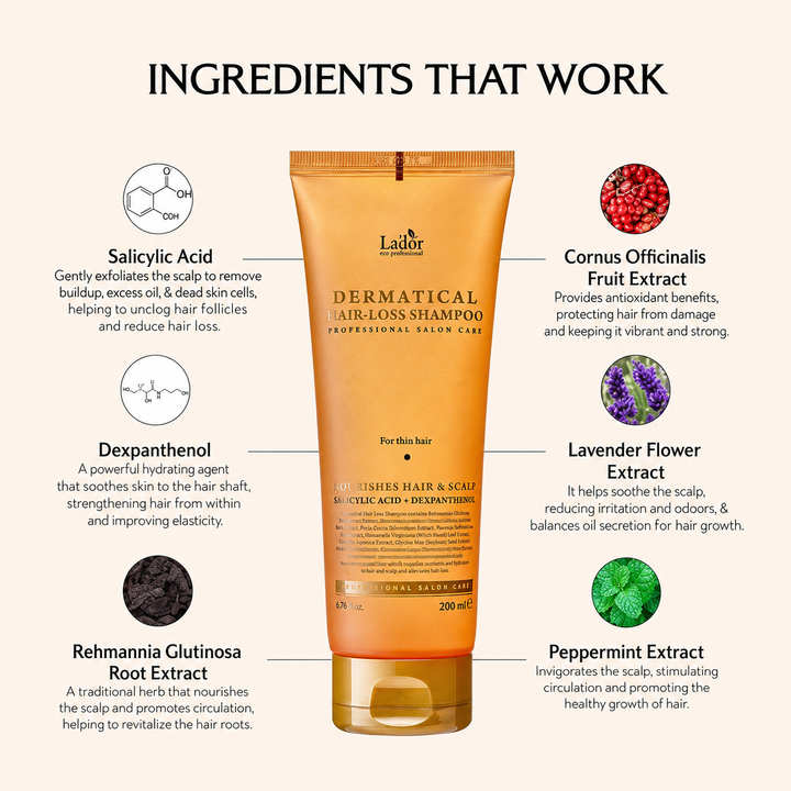 LADOR Dermatical Hair-Loss Shampoo For Thin Hair — 200ml