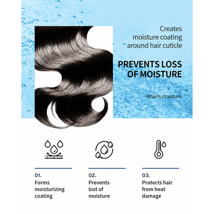 LADOR Thermal Protection Spray — 100ml